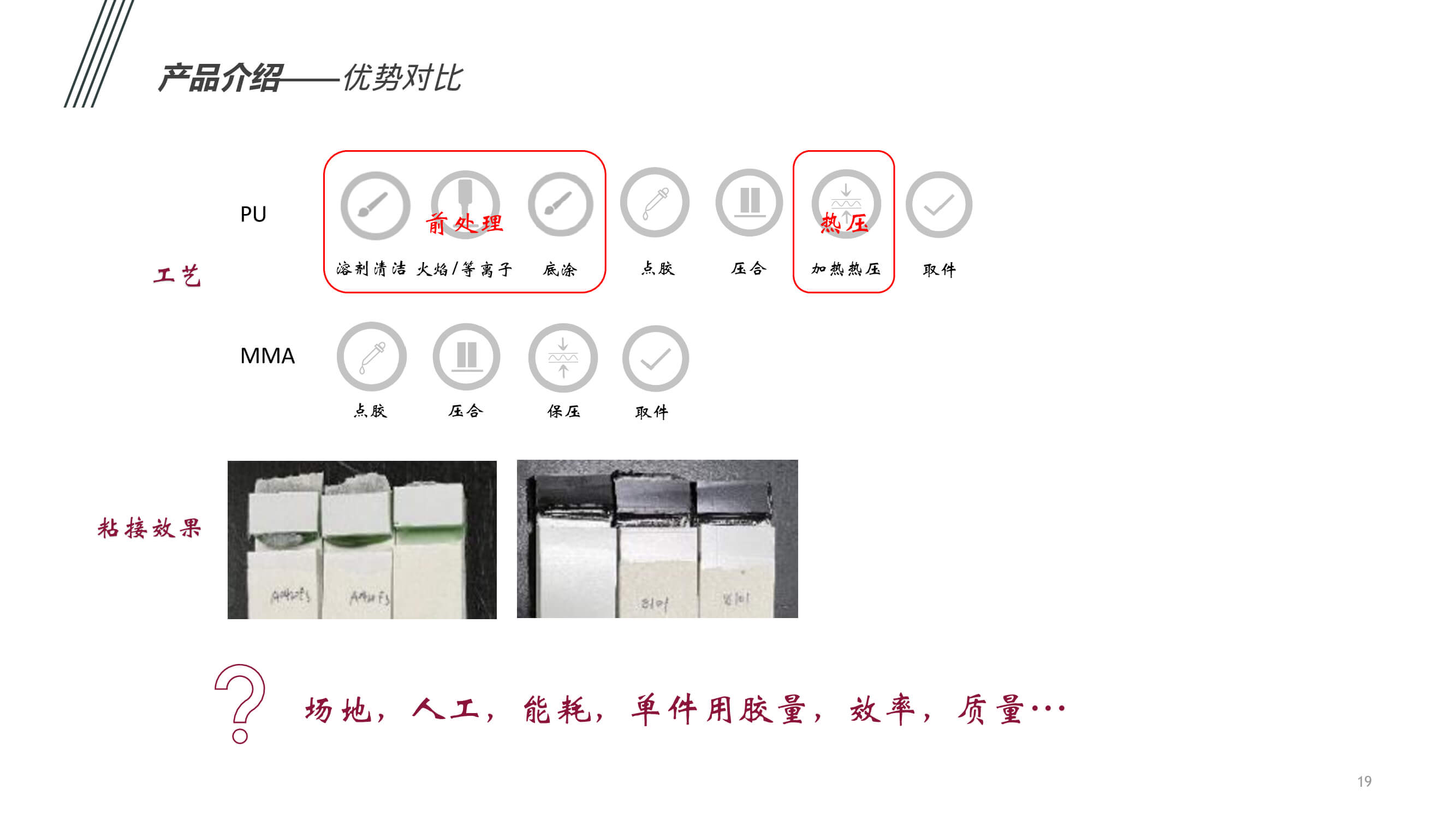 汽車內(nèi)外飾件粘接應(yīng)用