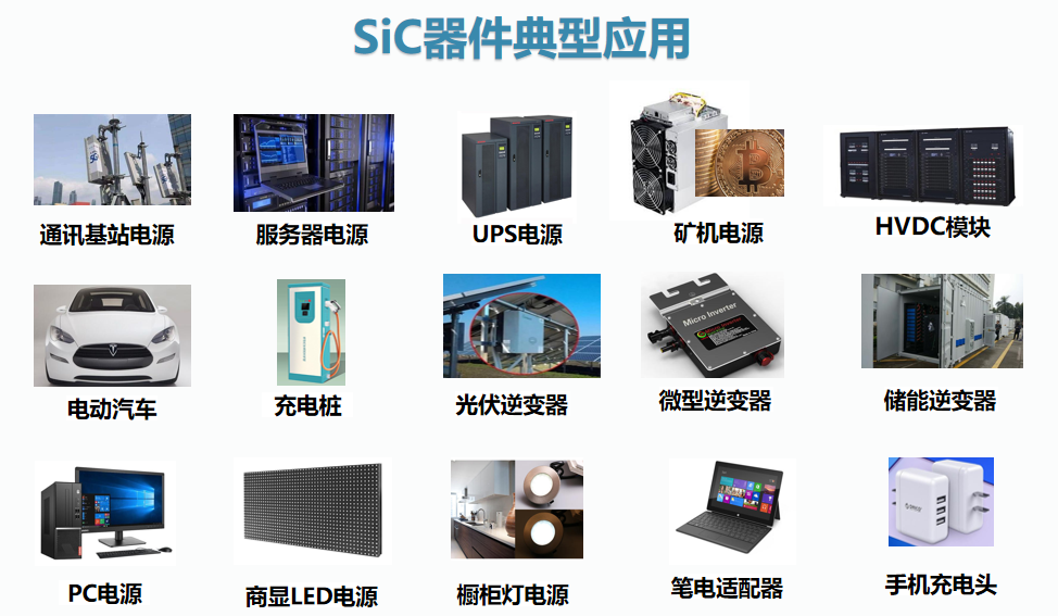 氮化鎵（GaN）和碳化硅（SiC）、氧化鋅(ZnO)、金剛石為四大代表的第三代半導(dǎo)體材料開始初露頭角